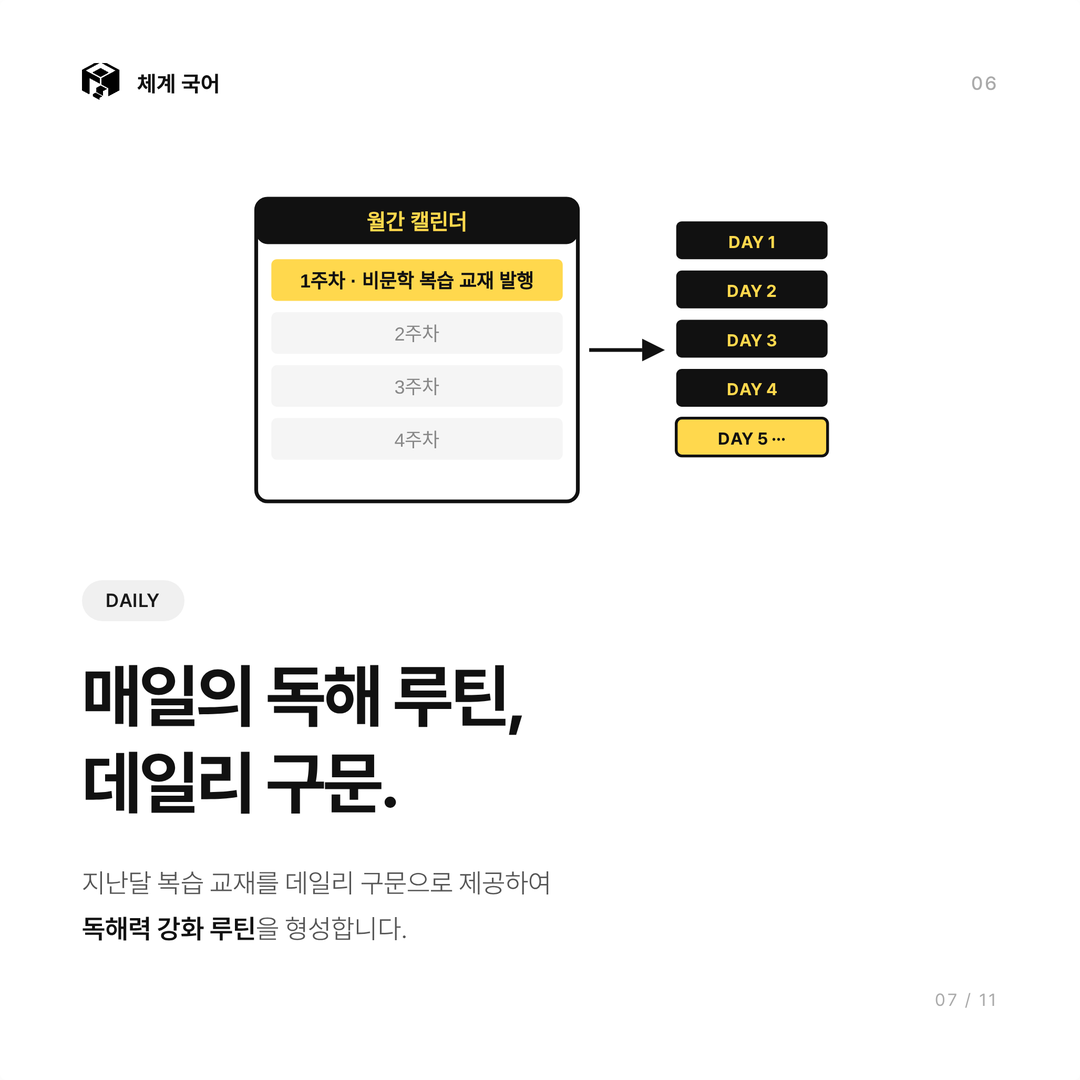DAILY - 매일의 독해 루틴, 데일리 구문